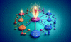 Video Topic Clusters: Your Key to SEO Success