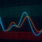 Stochastic Oscillator Insights for Cryptocurrency Traders